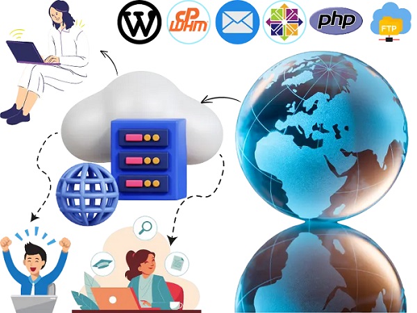 Best Web Hosting Provider in india